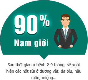 nam-gioi
