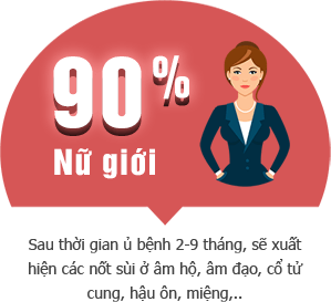 nu-gioi
