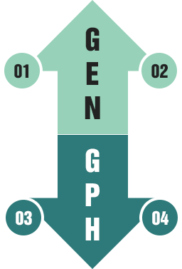 gen-gph