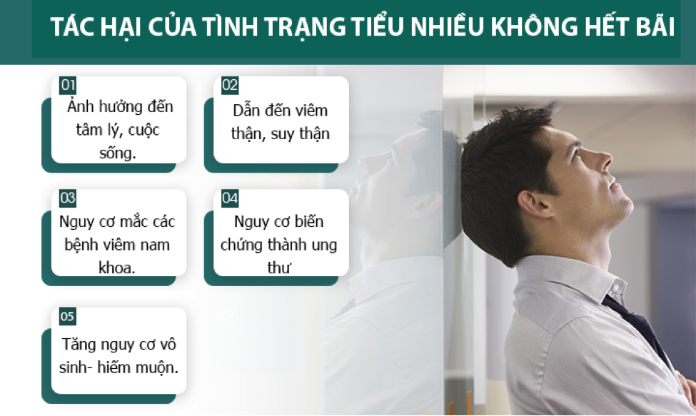 THẬN TRỌNG: TÌNH TRẠNG TIỂU NHIỀU KHÔNG HẾT BÃI Ở NAM GIỚI CÓ THỂ GÂY SUY THẬN!