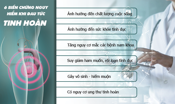 DẤU HIỆU ĐAU TỨC 2 BÊN TINH HOÀN CẦN THĂM KHÁM NGAY