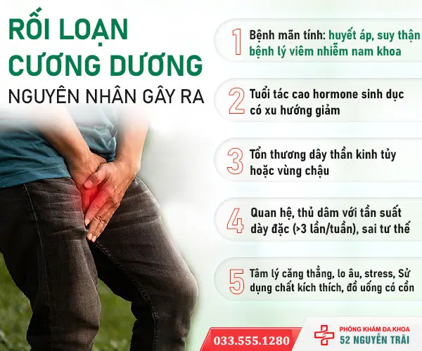 Nguyên nhân gây rối loạn cương dương