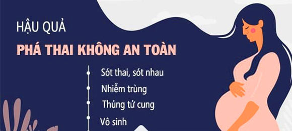 hậu quả phá thai không an toàn