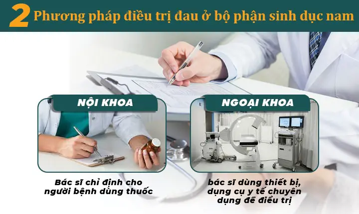 Phương pháp điều trị đau ở bộ phận sinh dục nam