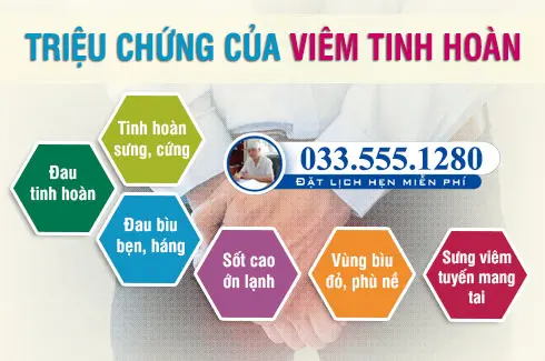 Dấu hiệu viêm tinh hoàn