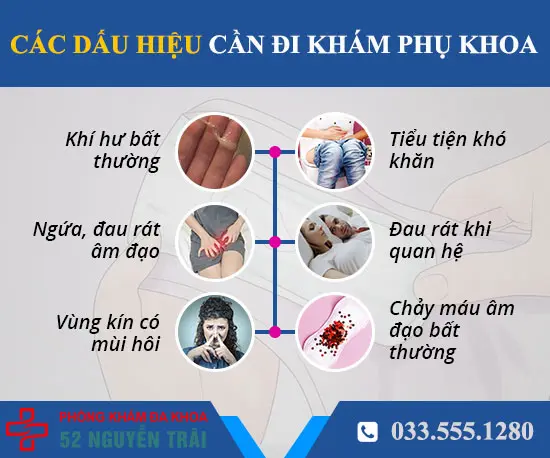 Thời điểm cần đi khám phụ khoa