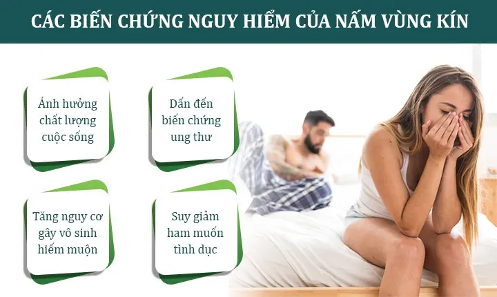 Các biến chứng nấm vùng kín nếu không khám chữa kịp thời