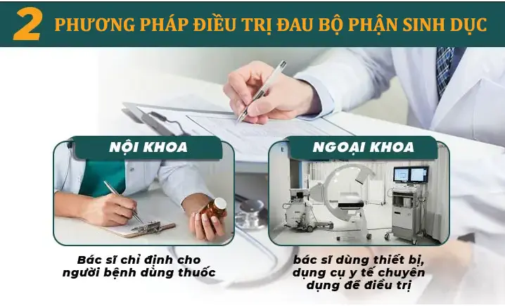 2 Phương pháp chữa trị đau bộ phận sinh dục ở nam và nữ