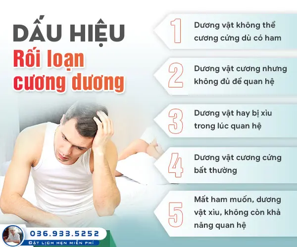 Biểu hiện của rối loạn cương dương