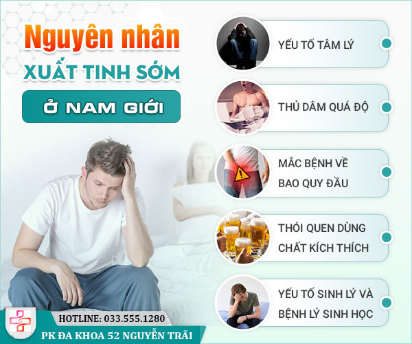 Nguyên nhân xuất tinh sớm ở nam giới