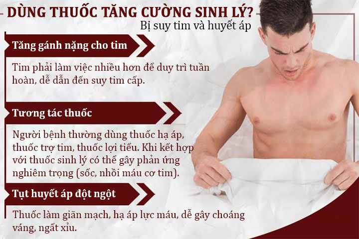 Bị suy tim và huyết áp có nên dùng thuốc tăng cường sinh lý không?