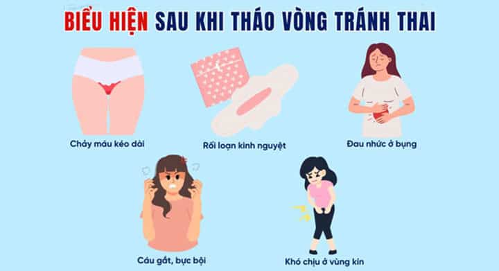 Những vấn đề thường gặp sau khi tháo vòng tránh thai cần lưu ý