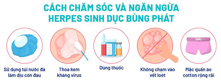 Tìm hiểu địa chỉ thực hiện xét nghiệm Herpes sinh dục HSV chẩn đoán Virus Herpes nhanh chóng tại Hà Nội