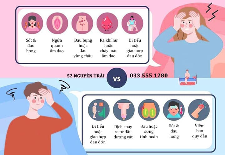 Triệu chứng khi bị tiểu buốt có mủ cần thăm khám ngay?