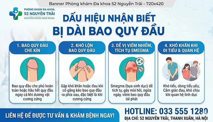 Dấu Hiệu Nhận Biết Bị Dài Bao Quy Đầu Ở Nam Giới