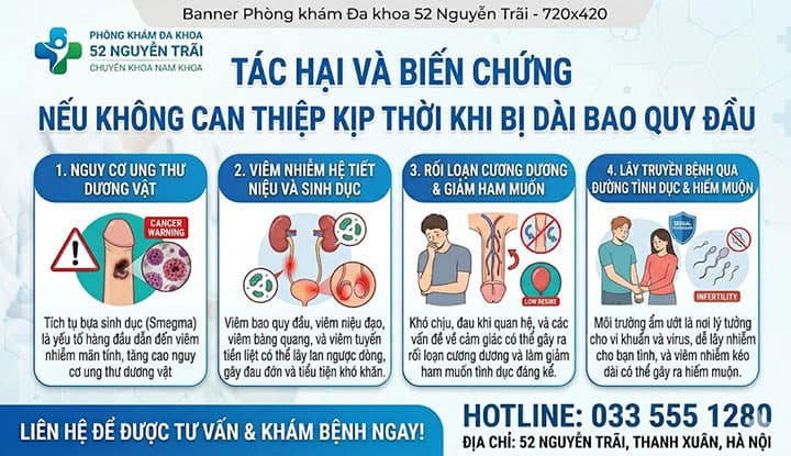 Tác Hại Và Biến Chứng Nếu Không Can Thiệp Kịp Thời