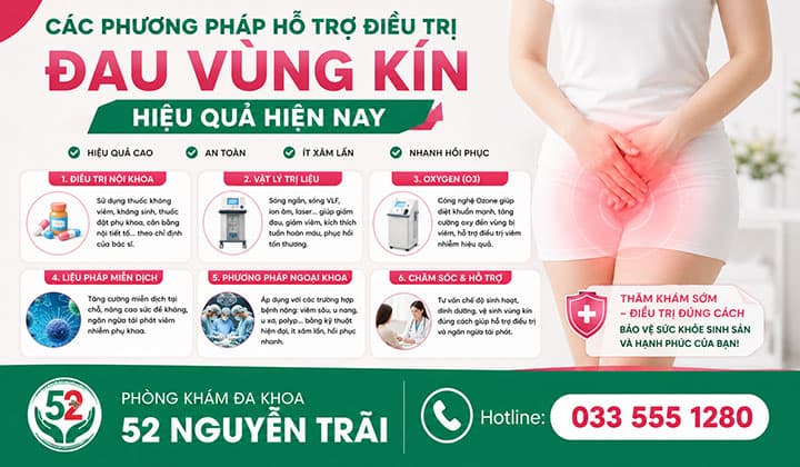 Các Phương Pháp Hỗ Trợ Điều Trị Đau Vùng Kín Hiệu Quả Hiện Nay