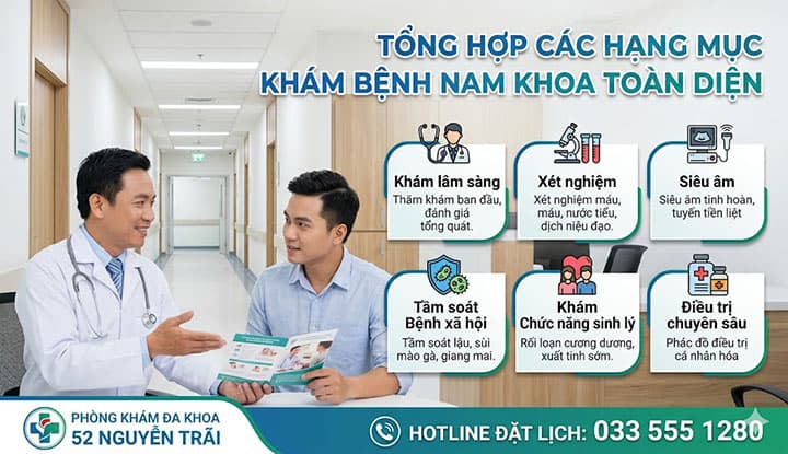 Tổng Hợp Các Hạng Mục Khám Bệnh Nam Khoa Toàn Diện