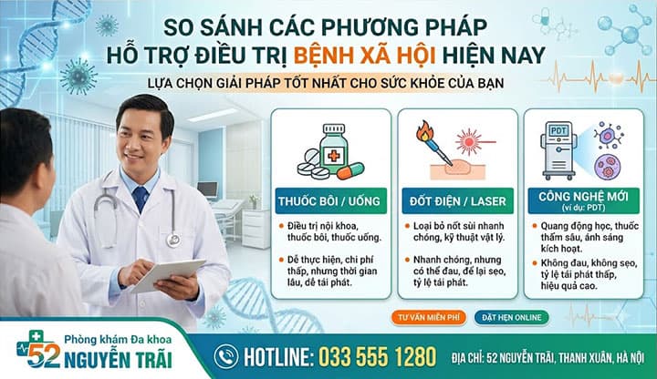 Bảng So Sánh Các Phương Pháp Hỗ Trợ Điều Trị Bệnh Xã Hội Hiện Nay