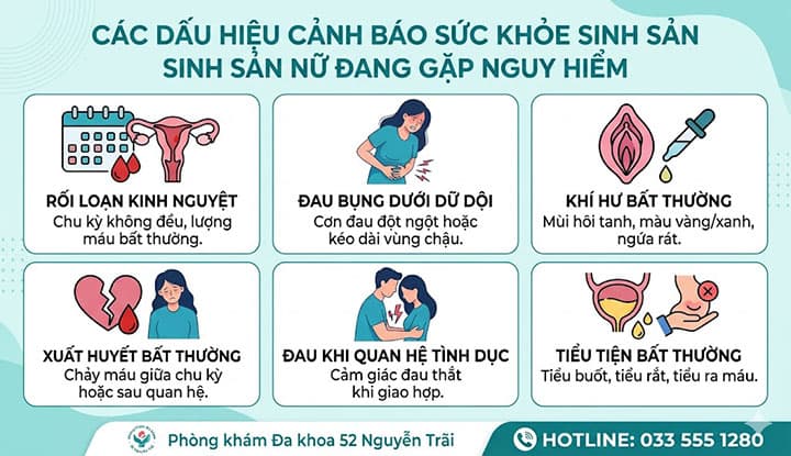 Các Dấu Hiệu Cảnh Báo Sức Khỏe Sinh Sản Đang Gặp Nguy Hiểm