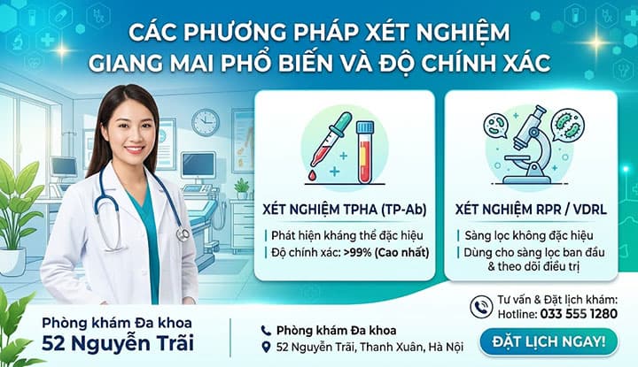 Các phương pháp xét nghiệm giang mai phổ biến và độ chính xác
